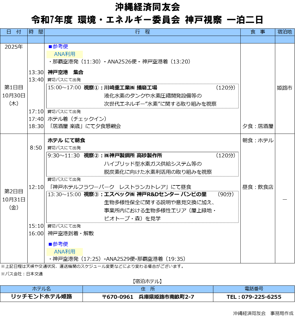 沖縄経済同友会 令和7年度 環境・エネルギー委員会 神戸視察 一泊二日